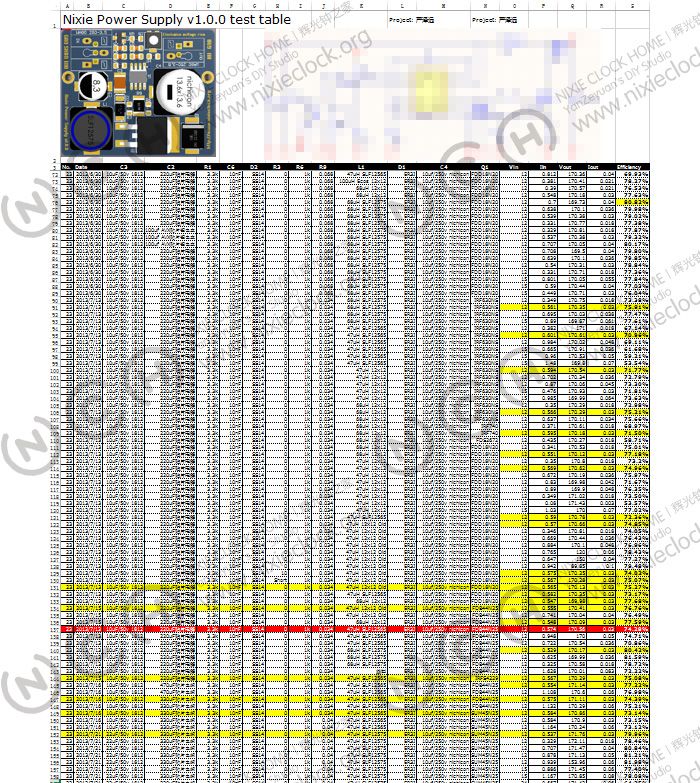 NCH6100HV 辉光管高压升压模块 | Nixie Power Supply – Omnixie | 辉光钟